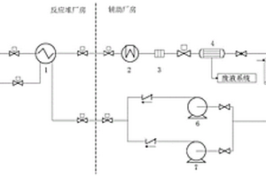 一種無硼壓水堆核電廠化學和容積控制系統