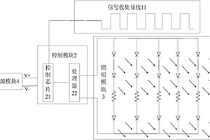 一種智能感應燈