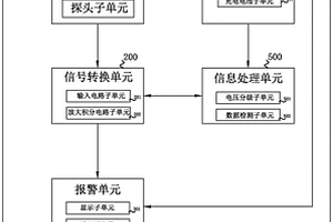 具備聲音報警的聲光驗電裝置