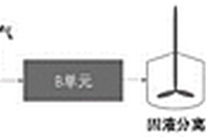 一種無鋇鹽雜質的氨甲環酸及其制備方法和制劑組合物