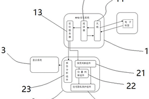 基于RFID技術的危險廢棄物的定位和回收系統及危險廢棄物判斷方法