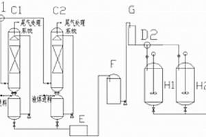 一種連續制備疊氮化鈉的方法