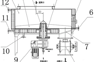 一種水冷圓盤除渣機