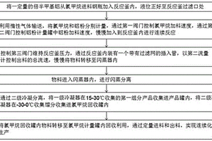 一種倍半甲基氯化鋁的連續生產工藝