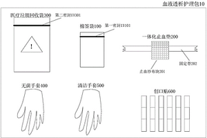血液透析護理包