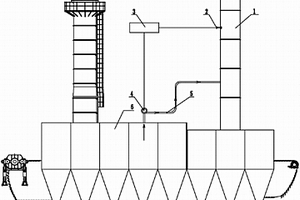鏈箅機干燥段煙囪防結冰裝置
