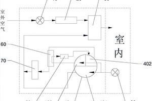 一種大型建筑智能循環凈化系統