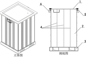 一種可重復使用的用于危險固廢貯存的容器