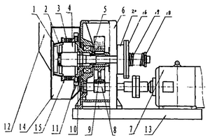 環模擠壓成型機