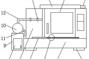 一種安全性高的數控機床