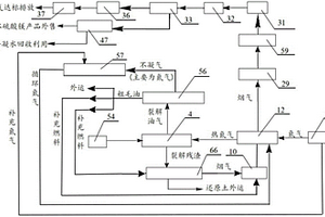 一種含油污泥處理系統