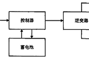 一種用于永磁機構斷路器的電源裝置