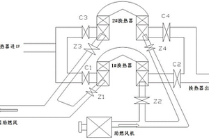 一種轉底爐雙換熱器在線切換系統