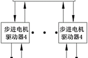 一種卷筒紙書刊機遙控墨斗控制系統
