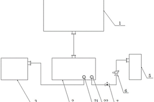 垃圾焚燒發電系統