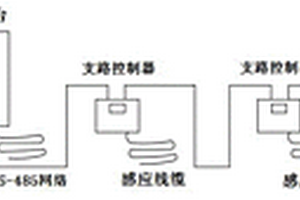 一種危險廢物填埋場在線滲漏定位監測系統