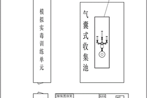 一種模擬危險化學品污染的訓練系統
