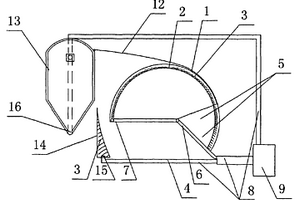 石材粉塵廢渣回收機構