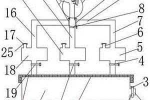 一種實驗室具有導流作用的廢液收集器