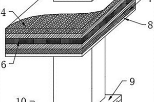 一種廢石英發泡生產的高強輕質建筑材料
