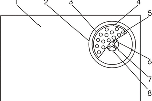 高中化學實驗用廢液處理桌