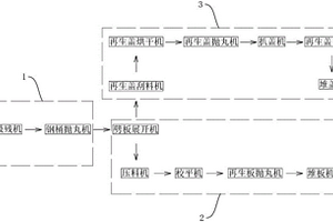 一種廢舊鋼桶再生系統