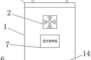 一種基于物聯網的醫療廢物回收用管理設備