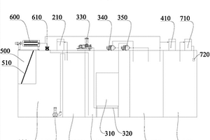 一種醫療廢水處理系統