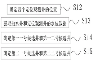 危廢填埋場的垂直防滲帷幕缺陷位置的抽水實驗確定系統