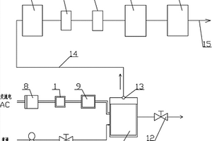 一種連續監測電解處理廢液效果及電解過程產氣的成套裝置及方法
