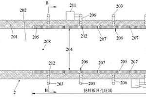一種基于揚料板進風的危險廢物焚燒系統及危險廢物焚燒方法
