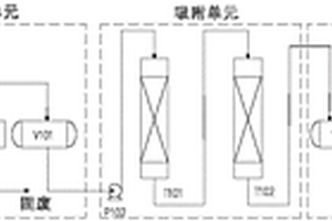 一種涂裝水性色漆廢溶劑的回收利用系統