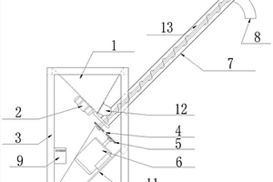 蓄電池固廢鉛渣自動回收系統