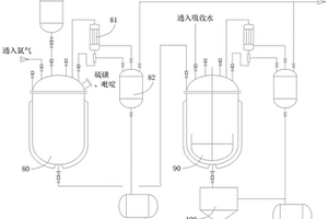 三氯乙酰氯生產過程中酸性廢水及精餾殘液的回收利用方法及系統