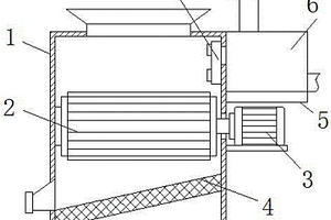 一種土木建筑工程施工廢料環保處理裝置