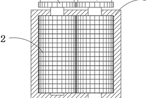 城建施工用的廢棄材料處理裝置