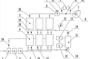 一種高效有機廢氣處理系統