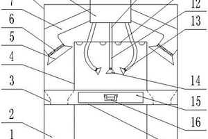 一種廢棄電器電子產品拆解用負壓工作臺