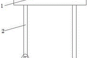 醫療廢物利器盒