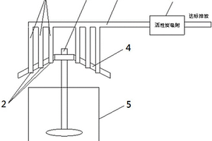 一種助劑攪拌機廢氣凈化系統