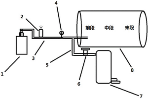一種回轉窯液體噴射設備