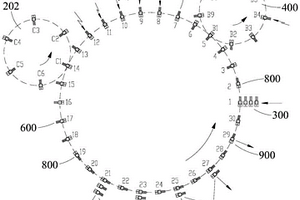 測試設備