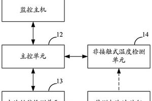 一種電池檢測設備及其檢測方法