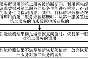 一種熔斷恢復方法、裝置及服務器