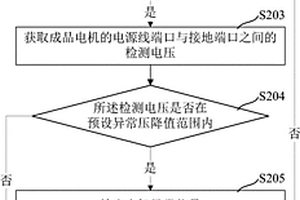 電機異常的檢測方法和裝置