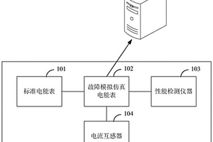 計量裝置檢定流水線的檢測系統、檢測方法和服務器