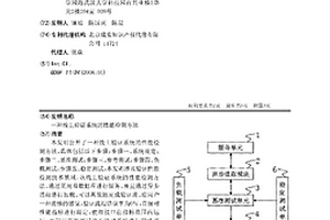 一種線上驗證系統的性能檢測方法