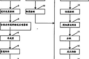 二次燒成調濕壁飾磚的生產工藝