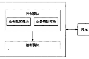 光傳輸網絡中復用段狀態檢測的方法及設備