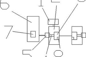 一種電纜抗性檢測設備